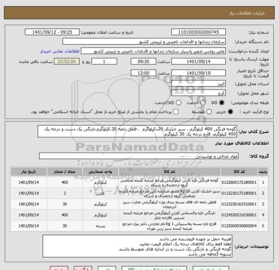 استعلام گوجه فرنگی 400 کیلوگرم ، سیر خشک 20دکیلوگرم  ، فلفل دلمه 30 کیلوگرم،نارنگی یک دست و درجه یک 400 کیلوگرم، قارچ درجه یک 30 کیلوگرم