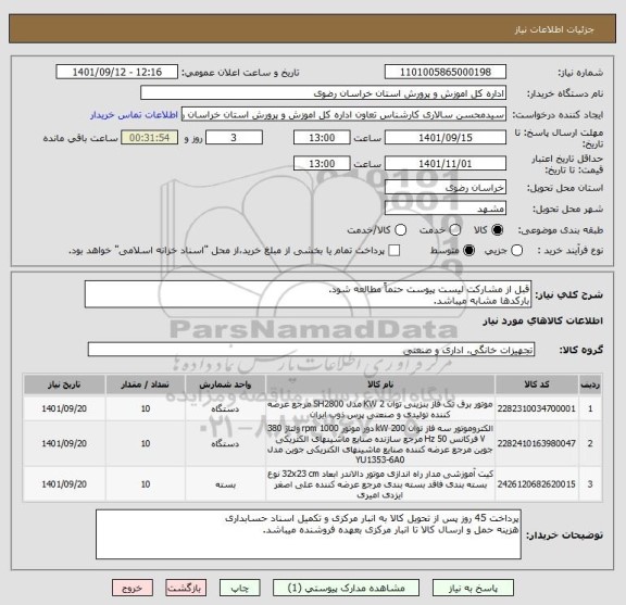 استعلام قبل از مشارکت لیست پیوست حتماً مطالعه شود.
بارکدها مشابه میباشد.