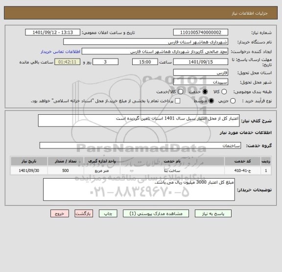 استعلام اعتبار کل از محل اعتبار سیل سال 1401 استان تامین گردیده است