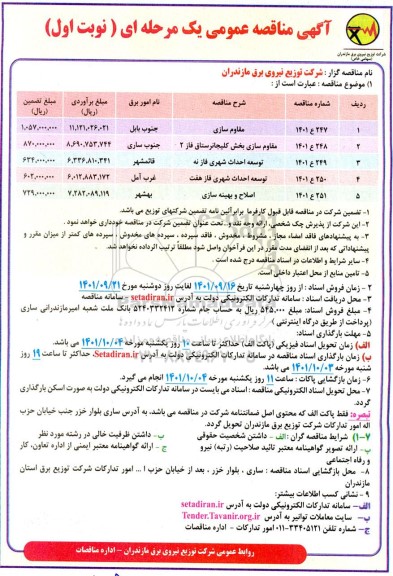 مناقصه مقاوم سازی سال 1401 ....