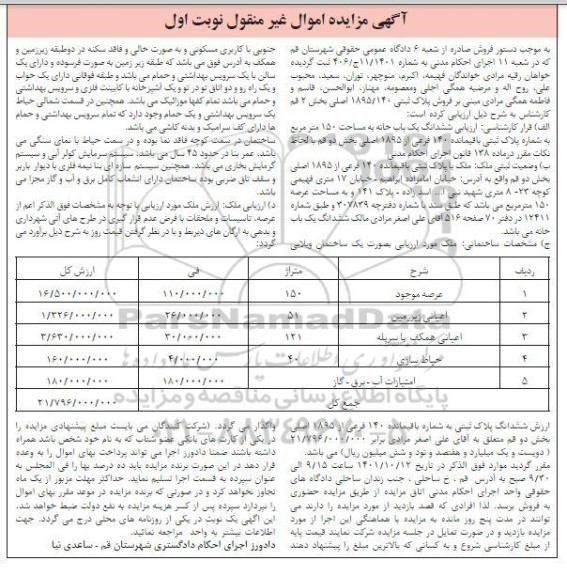 مزایده فروش پلاک ثبتی 1895/140 اصلی بخش 2 