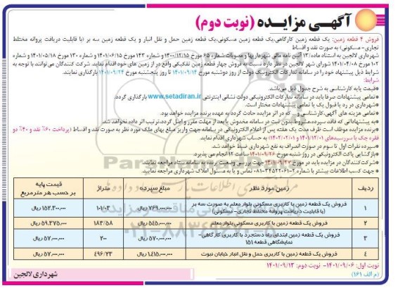 مزایده فروش 4 قطعه زمین تفکیکی - نوبت دوم