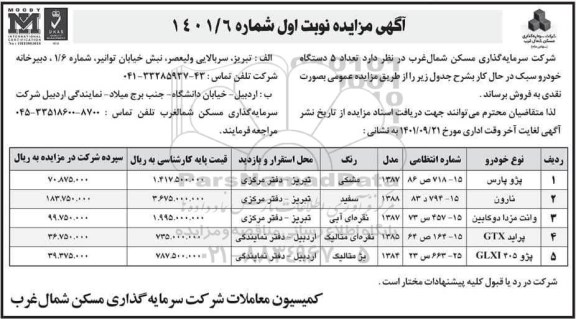 آگهی مزایده,مزایده  تعداد 5 دستگاه خودروسبک