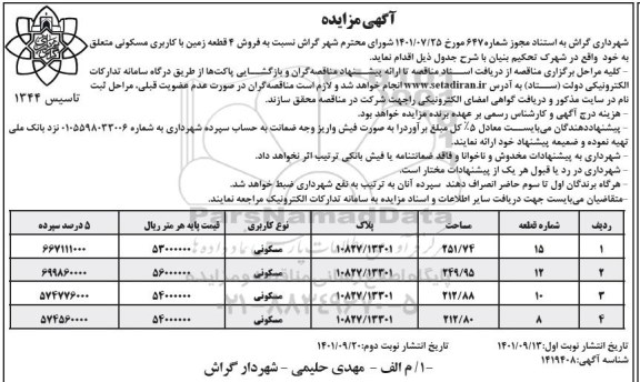 مزایده فروش 4 قطعه زمین با کاربری مسکونی