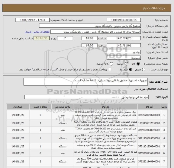 استعلام تجهیزات ذستوران مطابق با فایل پیوست.ایران کدها مشابه است.