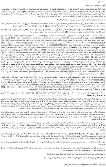 مزایده فروش یک قطعه زمین نوع ملک طبق یه پلاک ثبتی 82 فرعی از 6421 اصلی مفروز و مجزا شده از 67 فعی از اصلی