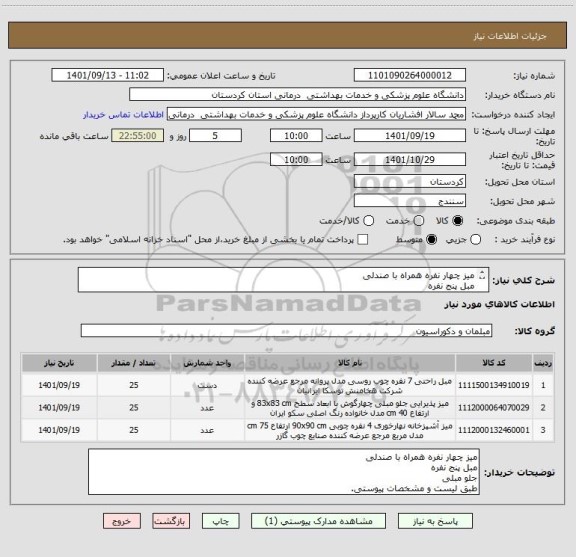 استعلام میز چهار نفره همراه با صندلی 
مبل پنج نفره
جلو مبلی
طبق لیست و مشخصات پیوستی.