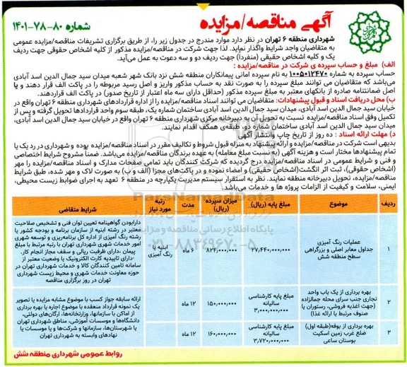 مناقصه ومزایده بهره برداری از یک باب واحد تجاری...
