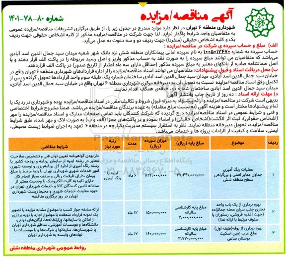 مناقصه ومزایده  بهره برداری از یک باب واحد تجاری...