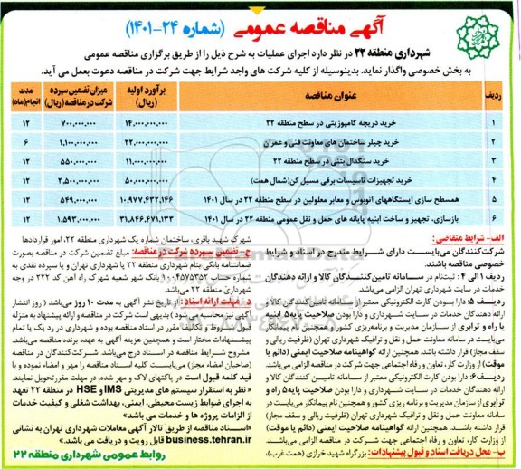 مناقصه خرید دریچه کامپوزیتی در سطح منطقه 22....