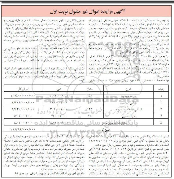 مزایده ششدانگ یک باب خانه به مساحت 150 متر مربع به شماره پلاک ثبتی باقیمانده 140
