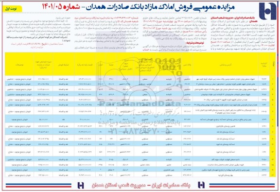 مزایده فروش 17 ملک با کاربری صنعتی، تجاری- مسکونی، کشاورزی، مسکونی، بانک- تجاری، زراعی