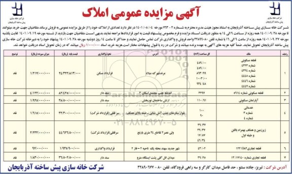 مزایده فروش تعدادی از املاک