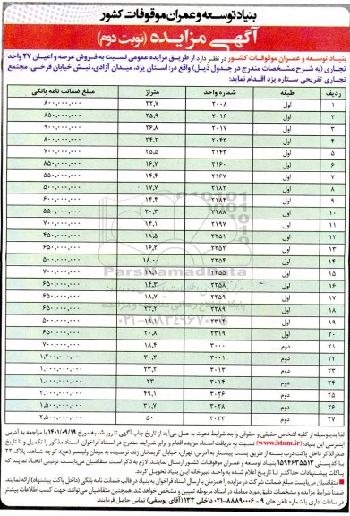 مزایده فروش عرصه و اعیان 27 واحد تجاری -نوبت دوم