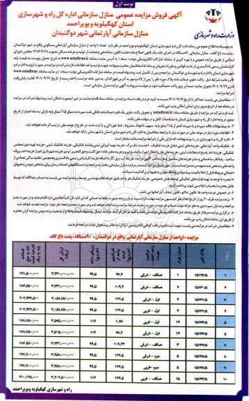 مزایده فروش 90 دستگاه منازل سازمانی نوبت اول 
