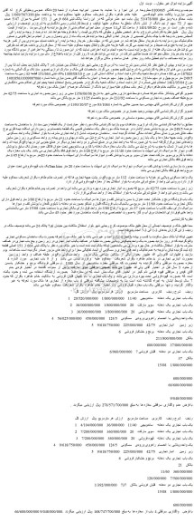 مزایده ملک به پلاک ثبتی 664 فرعی از 151 اصلی
