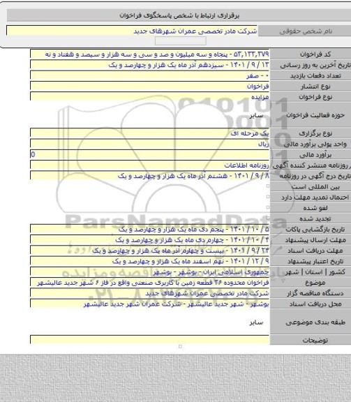 مزایده, فراخوان محدوده ۳۶ قطعه زمین با کاربری صنعتی واقع در فاز ۶ شهر جدید عالیشهر