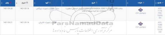 استعلام ساخت RUBBER EXPANSION JOINT FLANGE TYPE ...