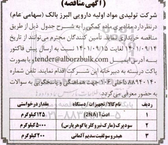 مناقصه مقادیری ماده کمکی 