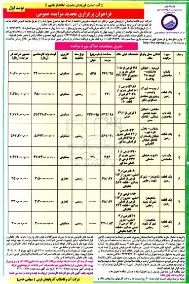 تجدید مزایده فروش 8 قطعه از املاک (با کاربری مسکونی، تجاری)