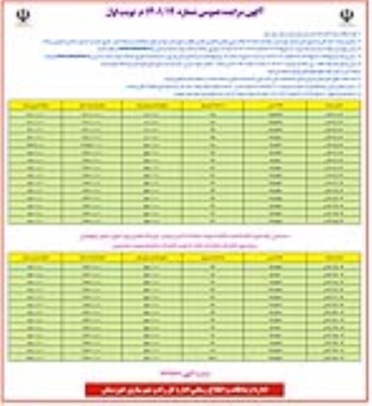 مزایده فروش تعداد 28 پلاک زمین دولتی با کاربری تجاری 