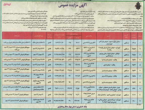 مزایده واگذاری 11 فقره از املاک با کاربری مسکونی