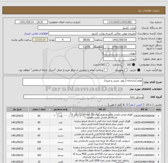 استعلام لوازم آبدارخانه ( بلور، چینی و غیره)