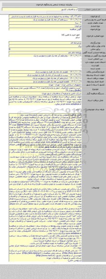 مناقصه, 