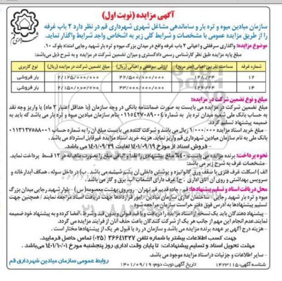 مزایده واگذاری 2 باب غرفه 