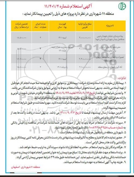 استعلام پیاده روسازی خیابان شهیدان غربی...