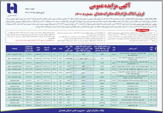 مزایده فروش 17 ملک با کاربری صنعتی، تجاری- مسکونی...- نوبت دوم
