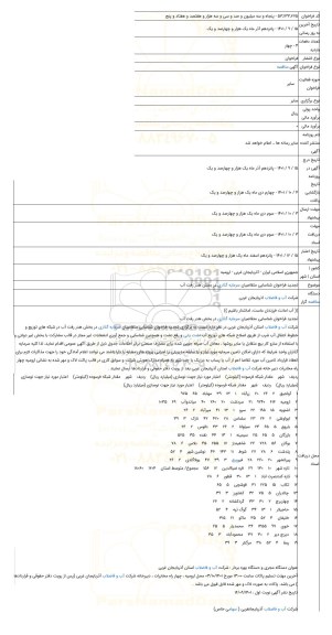 مناقصه, مزایده تجدید فراخوان شناسایی متقاضیان سرمایه گذاری در بخش هدر رفت آب