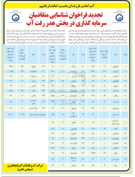 آگهی تجدید مناقصه و مزایده فراخوان شناسایی متقاضیان سرمایه گذاری در بخش هدر رفت آب