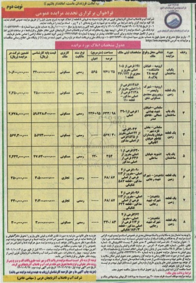 تجدید مزایده فروش 8 قطعه از املاک (با کاربری مسکونی، تجاری)