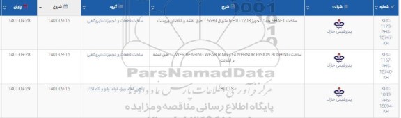استعلام ساخت SHAFT جهت تجهیز E10-1203 و...
