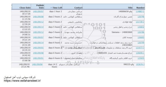 استعلام والو 