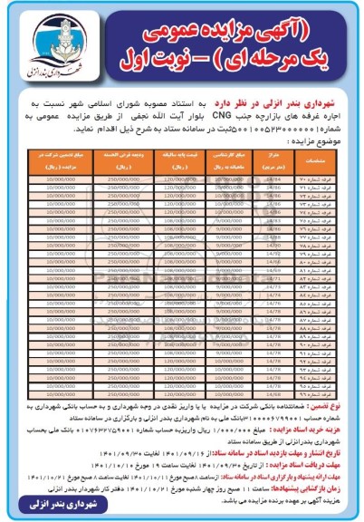 مزایده اجاره غرفه های بازارچه ...