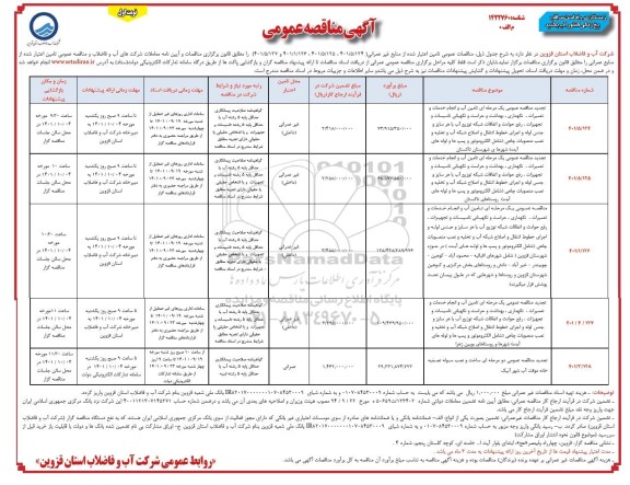 تجدید مناقصه عمومی یک مرحله ای تامین آب و انجام خدمات و تعمیرات، نگهداری، بهداشت و حراست و نگهبانی ...