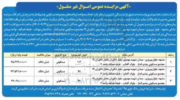 مزایده تعداد سه واحد مسکونی از واحدهای مجموعه مسکونی چشم انداز 