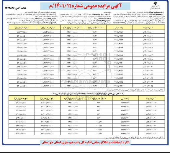 مزایده فروش تعداد 24 پلاک زمین دولتی با کاربری تجاری 