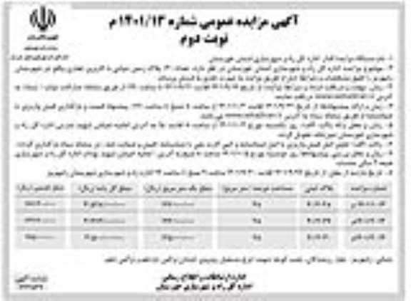 مزایده فروش تعداد (3) پلاک زمین دولتی - نوبت دوم