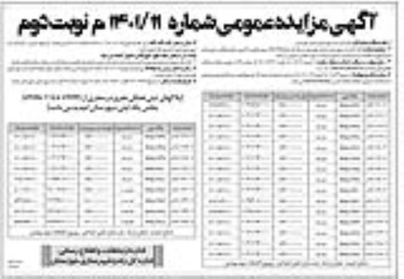 مزایده فروش تعداد 24 پلاک زمین دولتی با کاربری تجاری - نوبت دوم