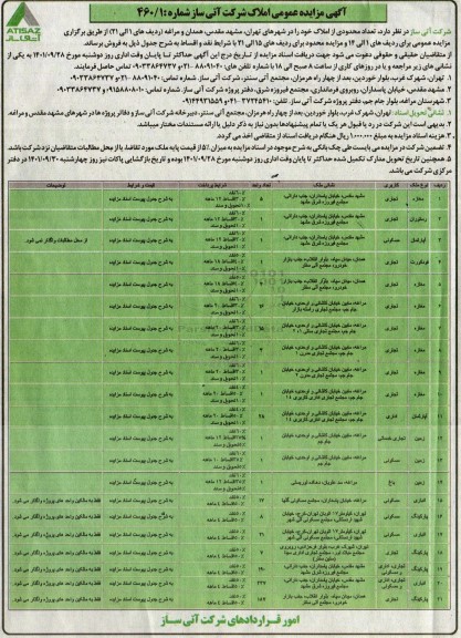 مزایده فروش تعداد محدودی از املاک خود کاربری تجاری و مسکونی و باغ