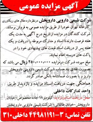 مزایده فروش حلال های ریکاوری کارخانه