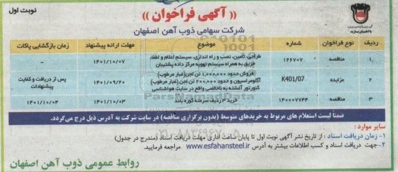 مزایده فروش حدود 1.000.000 تن لجن (غبار مربوطه ) آگلومراسیون.....