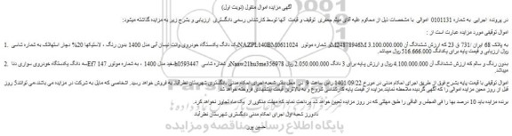 مزایده یک دانگ یکدستگاه خودروی وانت نیسان آبی مدل 1400