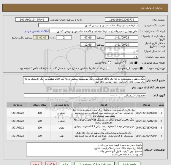 استعلام رنگ روغنی سفیدمات درجه یک 200 کیلوگرم، رنگ پلاستیک سفید درجه یک 200 کیلوگرم، رنگ اکریلیک درجه یک سفید 100 کیلوگرم ، تینر روغنی 100 لیتر