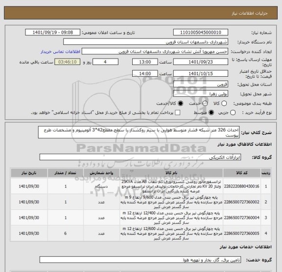 استعلام احداث 326 متر شبکه فشار متوسط هوایی با سیم روکشدار با سطح مقطع42*3 آلومینیوم و مشخصات طرح پیوست
