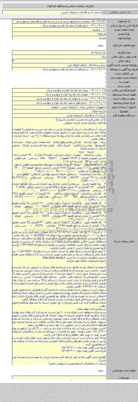 مزایده, مزایده املاک