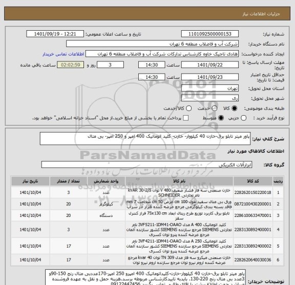 استعلام پاور میتر تابلو برق-خازن 40 کیلووار- خازن- کلید اتوماتیک 400 امپر و 250 امپر- بی متال